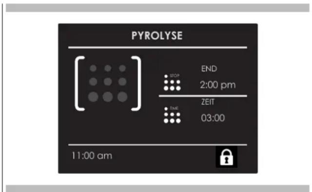 PYROLYSE [ ] STOP END 2:00 pm ZEIT TIME 03:00 11:00 am