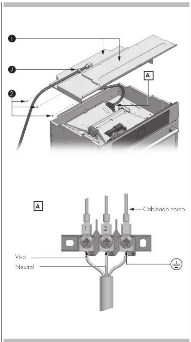 1 2 3 A A Cableado horno 1 2 Vivo Neutral