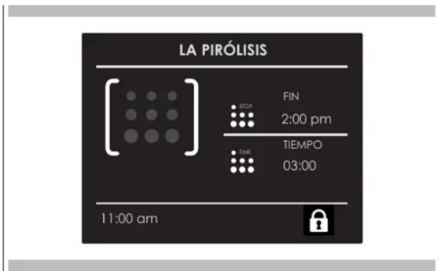 LA PIRÓLISIS [ ] FIN 2:00 pm TIEMPO 03:00 11:00 am