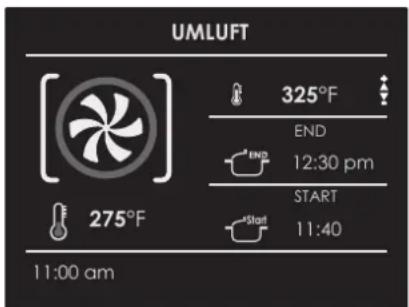 UMLuft 325°F END 12:30 pm START 11:40 275°F 11:00 am