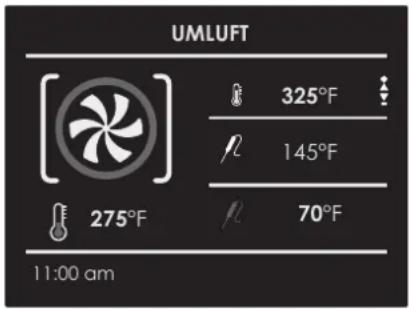 UMLuft 325°F 145°F 70°F 275°F 11:00 am