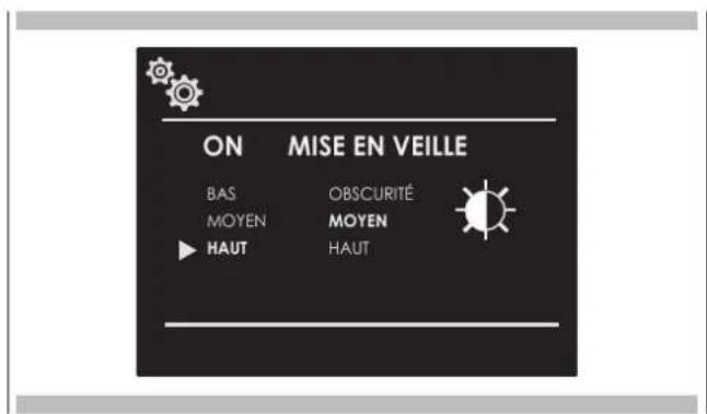 ON MISE EN VEILLE BAS OBSCURITÉ MOYEN MOYEN HAUT HAUT