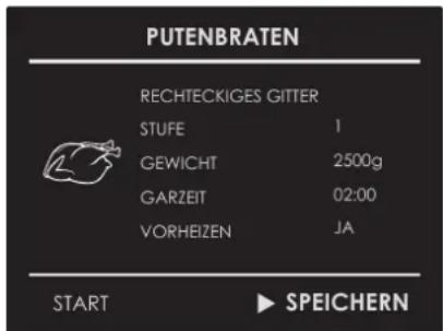 PUTENBRATEN RECHTECKIGES GITTER STUFE 1 GEWICHT 2500g GARZEIT 02:00 VORHEIZEN JA START ► SPEICHERN