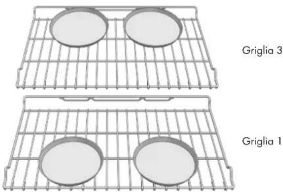 Fulgor Milano FCPO 315 P TEM 2F X - INDICE PAGINA - 1