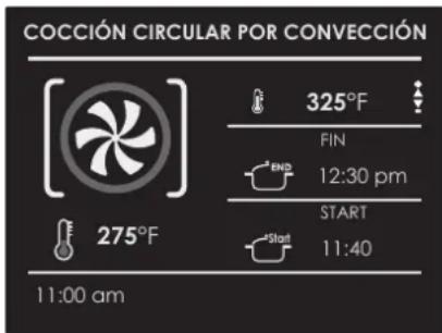 COCCIÓN CIRCULAR POR CONVECCIÓN 325°F FIN 12:30 pm START 11:40 275°F 11:00 am