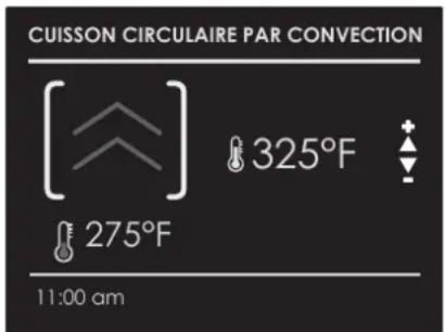CUISSON CIRCULAIRE PAR CONVECTION [ ] 325°F 275°F 11:00 am