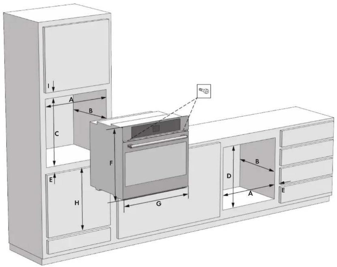 Fulgor Milano FCPO 315 P TEM 2F X - Umweltverträglichkeit - 2