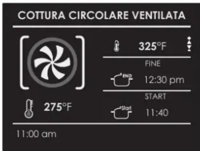 COTTURA CIRCOLARE VENTILATA 325°F FINE 12:30 pm START 11:40 275°F 11:00 am