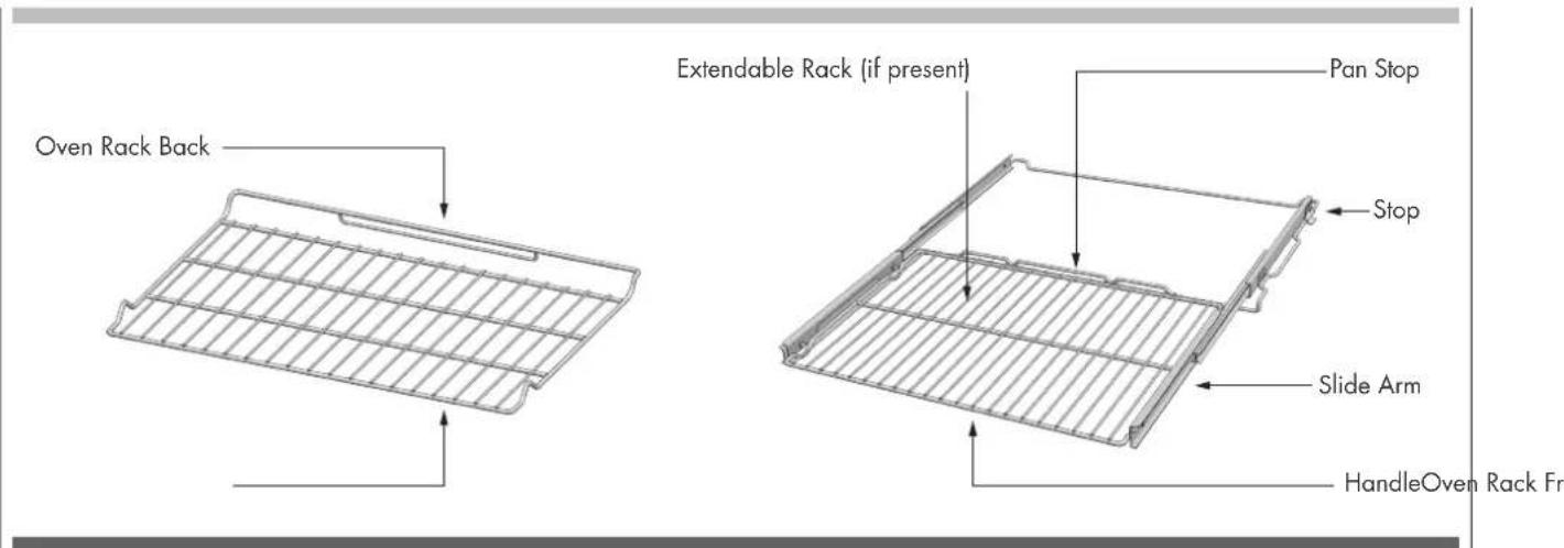 Oven Rack Back Extendable Rack (if present) Pan Stop Stop Slide Arm HandleOven Rack Fr