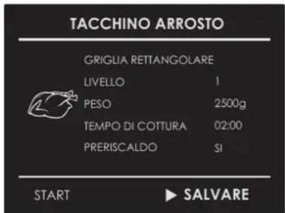 TACCHINO ARROSTO GRIGLIA RETIANGOLARE LIVELLO 1 PESO 2500g TEMPO DI COTTURA 02:00 PRERISCALDO SI START ▶ SALVARE