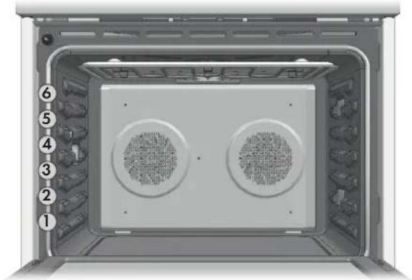 Fulgor Milano FCPO 315 P TEM 2F X - Alimentos recomendados para o modo de cozedura por con- vecção: - 1