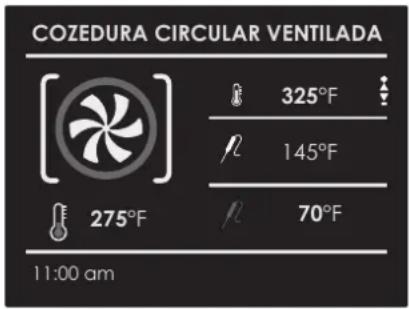 COZEDURA CIRCULAR VENTILADA 325°F 145°F 70°F 275°F 11:00 am