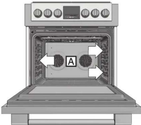 Fulgor Milano FCPO 315 P TEM 2F X - ADVERTENCIA - 1