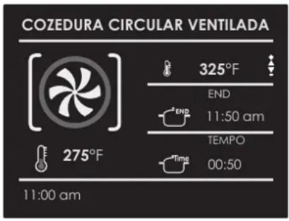 COZEDURA CIRCULAR VENTILADA 325°F END 11:50 am TEMPO 00:50 275°F 11:00 am