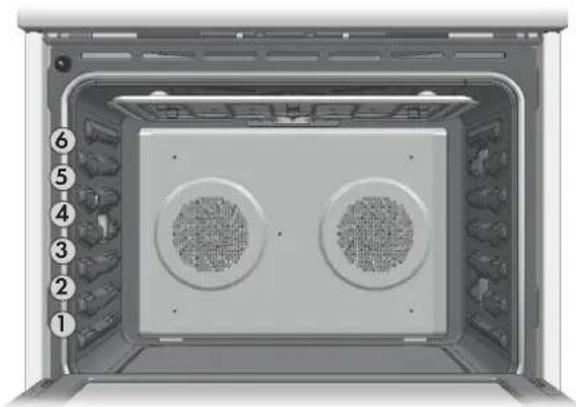 Fulgor Milano FCPO 315 P TEM 2F X - Pietanze raccomandate per la modalità Cottura Inferiore Ventilata: - 1
