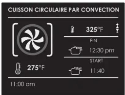 CUISSON CIRCULAIRE PAR CONVECTION 325°F FIN 12:30 pm START 11:40 275°F 11:00 am