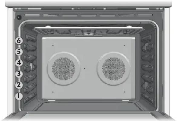 Fulgor Milano FCPO 315 P TEM 2F X - Alimentos recomendados para modo de horneado de convección: - 1