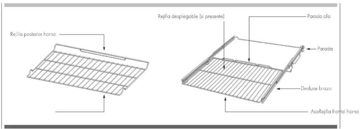 Rejilla posterior harno Rejilla desplegable (si presente) Parada olla Parada Deslizar brazo AsaRejilla frontal harno