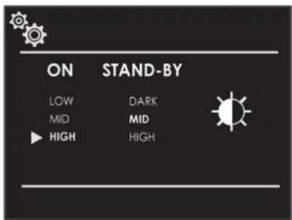 ON STAND-BY LOW DARK MID MID HIGH HIGH