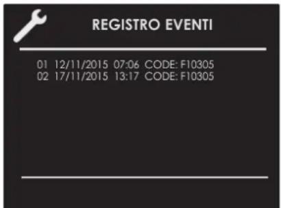 REGISTRO EVENTI 01 12/11/2015 07:06 CODE: F10305 02 17/11/2015 13:17 CODE: F10305