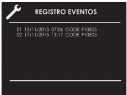 REGISTRO EVENTOS 01 12/11/2015 07:06 CODE: F10305 02 17/11/2015 13:17 CODE: F10305