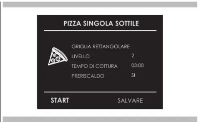 PIZZA SINGOLA SOTTILE GRIGLIA RETTANGOLARE LIVELLO 2 TEMPO DI COTTURA 03:00 PRERISCALDO SI START SALVARE