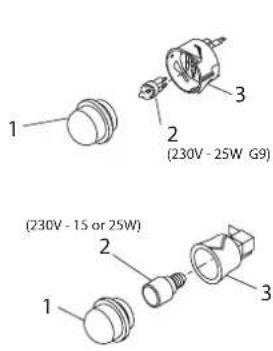 1 2 (230V - 25W G9) 2 (230V - 15 or 25W) 1 2 3