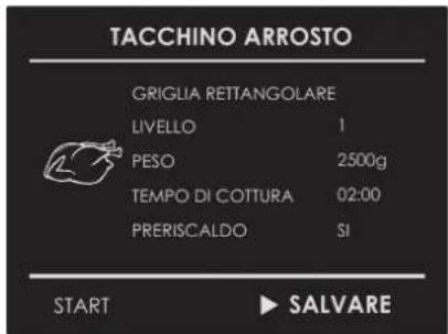 TACCHINO ARROSTO GRIGLIA RETTANGOLARE LIVELLO 1 PESO 2500g TEMPO DI COTTURA 02:00 PRERISCALDO SI START ▶ SALVARE