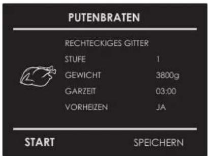 PUTENBRATEN RECHTECKIGES GITTER STUFE 1 GEWICHT 3800g GARZEIT 03:00 VORHEIZEN JA START SPEICHERN