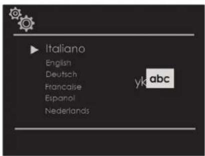 Italiano English Deutsch Francaise Espanol Nederlands yk abc