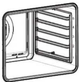 Fulgor Milano FCPO 6215 P TEM - Alimenti raccomandati per la modalità Cottura Inferiore Ventilata: - 1