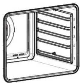 Fulgor Milano FCPO 6215 P TEM - Alimentos recomendados para modo de horneado de convección: - 1