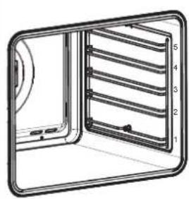 Fulgor Milano FCPO 6215 P TEM - Alimentos recomendados para o modo de cozedura por convecção: - 1