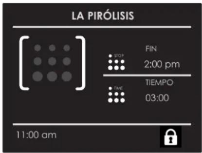 LA PIRÓLISIS [ ] STOP FIN 2:00 pm TIEMPO 03:00 11:00 am
