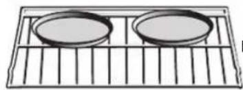 Fulgor Milano FCPO 6215 P TEM - Foods recommended for Convection Bake mode: - 3