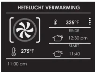 HETELUCHT VERWARMING 325°F EINDE 12:30 pm START 11:40 275°F 11:00 am