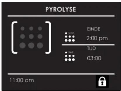 PYROLYSE [ ] EINDE 2:00 pm TIJD TIME 03:00 11:00 am