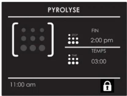 PYROLYSE [ ] STOP FIN 2:00 pm TEMPS TIME 03:00 11:00 am