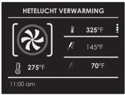 HETELUCHT VERWARMING 325°F 145°F 70°F 275°F 11:00 am