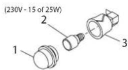 Fulgor Milano FCPO 6215 P TEM - WAARSCHUWING - 2