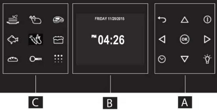 FRIDAY 11/20/2015 "04:26" C B A