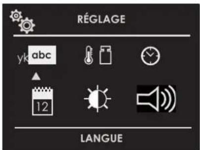 RÉGLAGE yk abc 12 LANGUE
