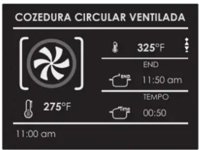 COZEDURA CIRCULAR VENTILADA 325°F END 11:50 am TEMPO 00:50 275°F 11:00 am