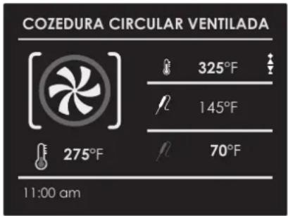 COZEDURA CIRCULAR VENTILADA 325°F 145°F 70°F 275°F 11:00 am