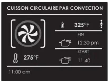 CUISSON CIRCULAIRE PAR CONVECTION 325°F FIN 12:30 pm START 11:40 275°F 11:00 am