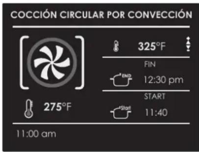 COCCIÓN CIRCULAR POR CONVECCIÓN 325°F FIN 12:30 pm START 11:40 275°F 11:00 am