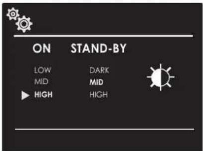 ON STAND-BY LOW DARK MID MID HIGH HIGH