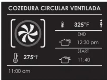 COZEDURA CIRCULAR VENTILADA 325°F END 12:30 pm START 11:40 275°F 11:00 am