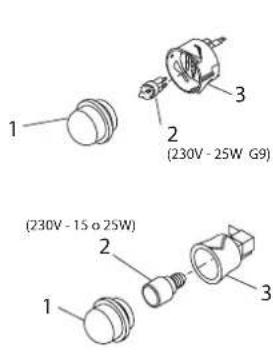 1 2 (230V - 25W G9) 2 (230V - 15 o 25W) 1 2 3