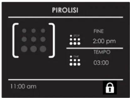 PIROLISI [ ] STOP FINE 2:00 pm TEMPO TIME 03:00 11:00 am